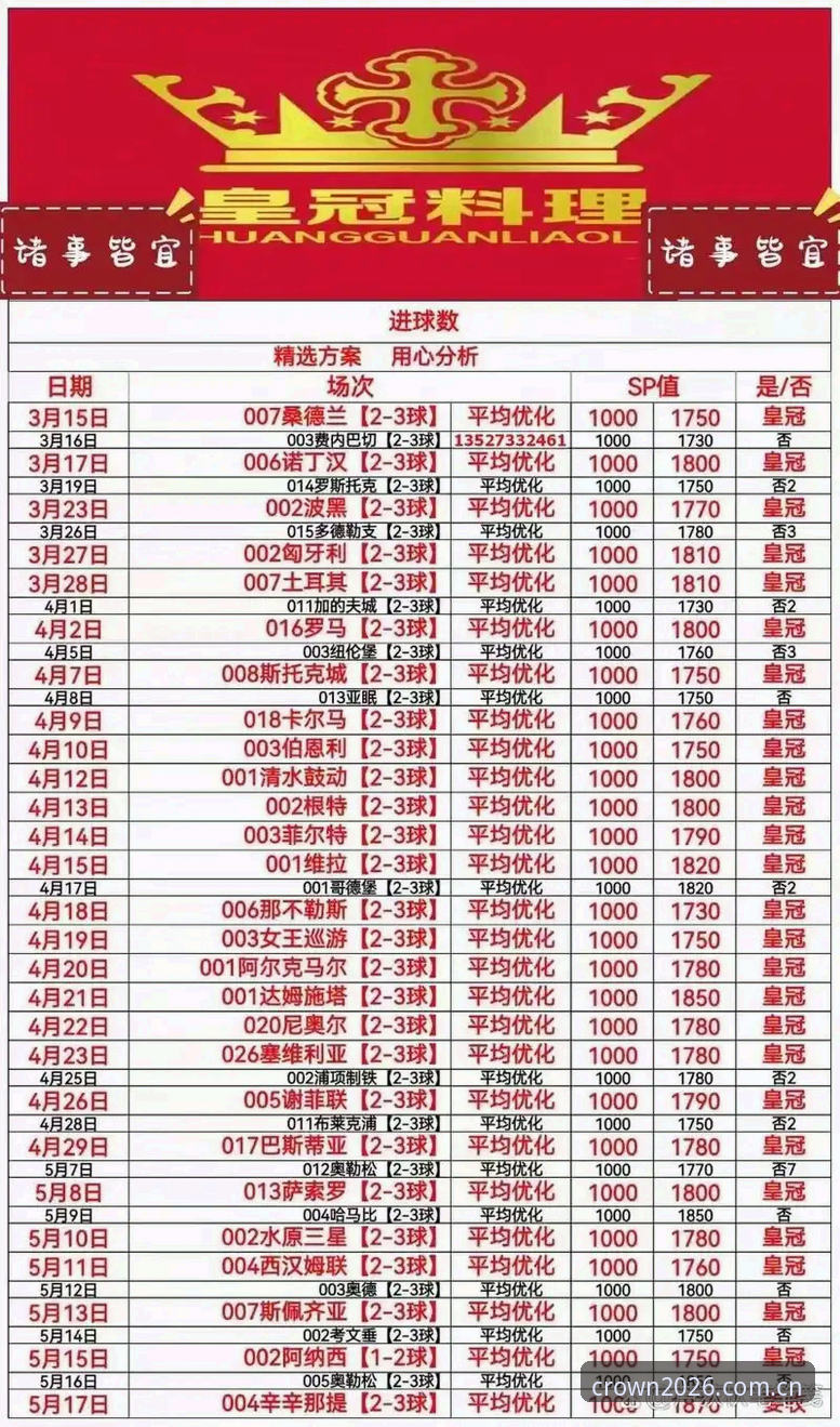 皇冠体育看球 皇冠体育看球完整指南:2026新版功能深度解析与实战玩法