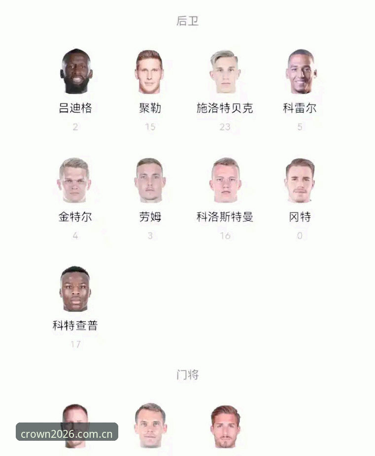 皇冠足球APP安装包 深度揭秘德国队世界杯大名单背后:40岁诺伊尔时隔两年回归的真相