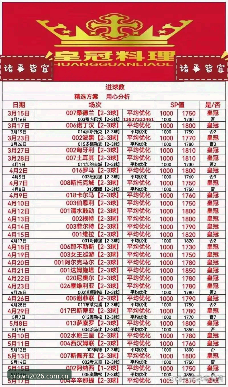 揭秘皇冠体育软件下载背后的真相：2026新版带来哪些颠覆性变革？